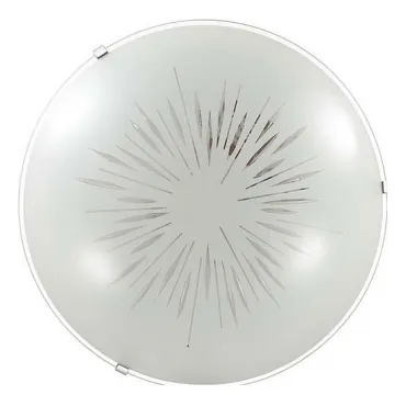 Накладной светильник Sonex Lukka 2064/DL Цвет арматуры хром Цвет плафонов белый от ImperiumLoft