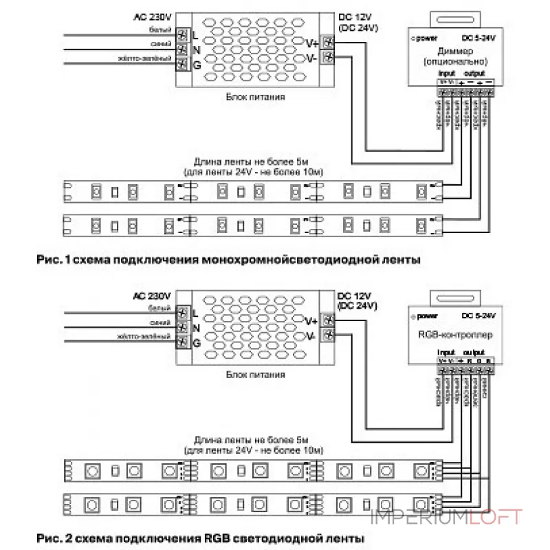 Лента светодиодная Maytoni Led strip 10161