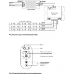 Контроллер-диммер с пультом ДУ Maytoni Led Strip CLM001 от ImperiumLoft