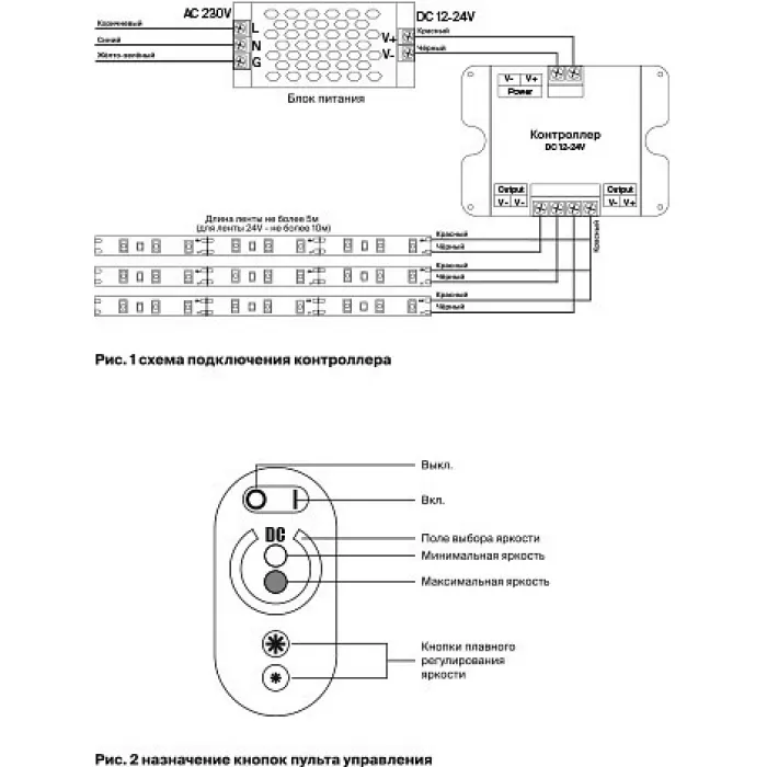 Контроллер-диммер с пультом ДУ Maytoni Led Strip CLM001 от ImperiumLoft