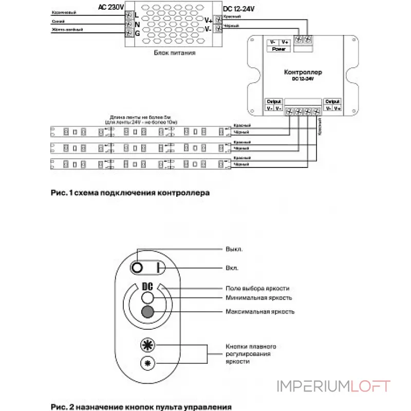 Контроллер-диммер с пультом ДУ Maytoni Led Strip CLM001 от ImperiumLoft Контроллер-диммер с пультом ДУ Maytoni Led Strip CLM001 от ImperiumLoft