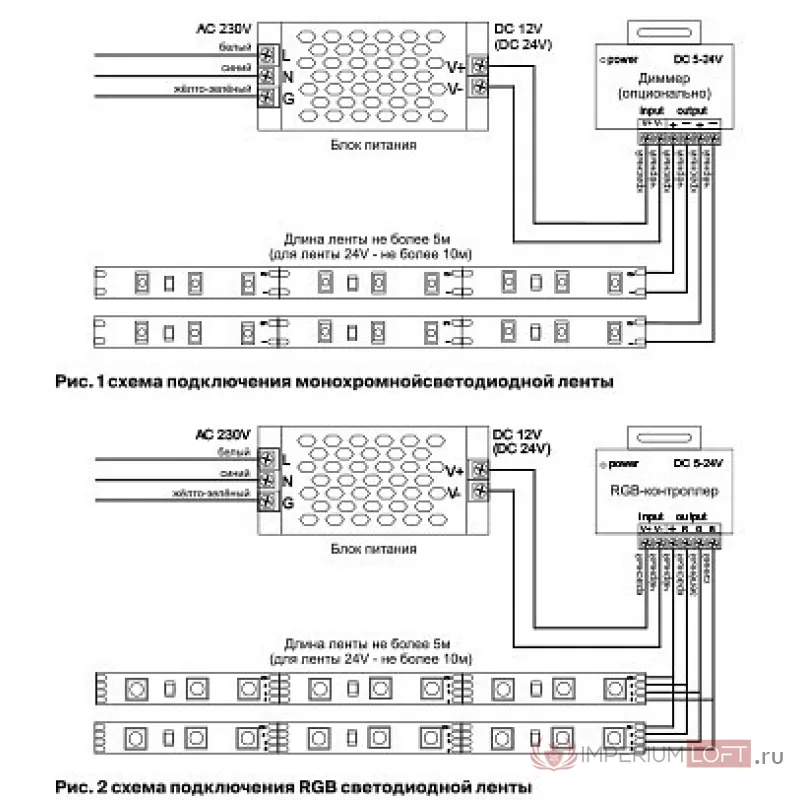 Лента светодиодная Maytoni Led strip 10133 от ImperiumLoft