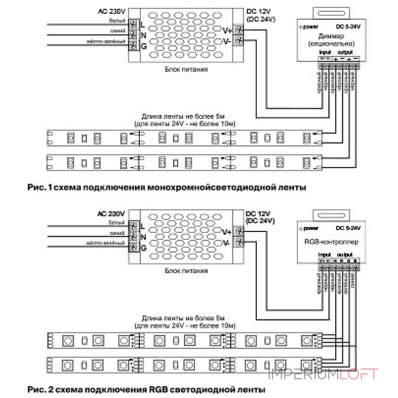 Лента светодиодная Maytoni Led strip 10114