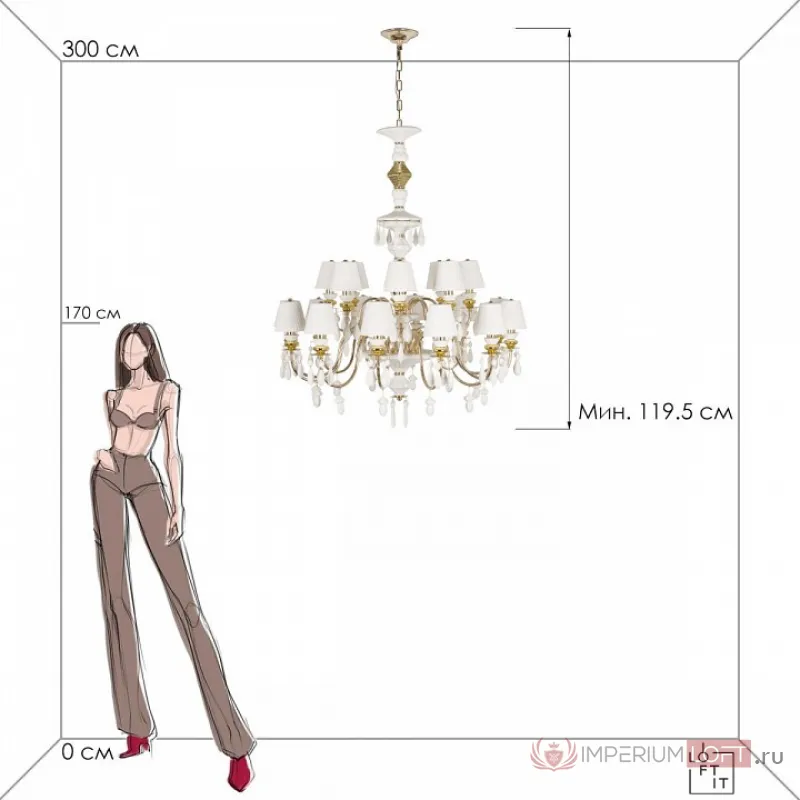 Подвесная люстра Loft it Grace 10203/12+8 White от ImperiumLoft