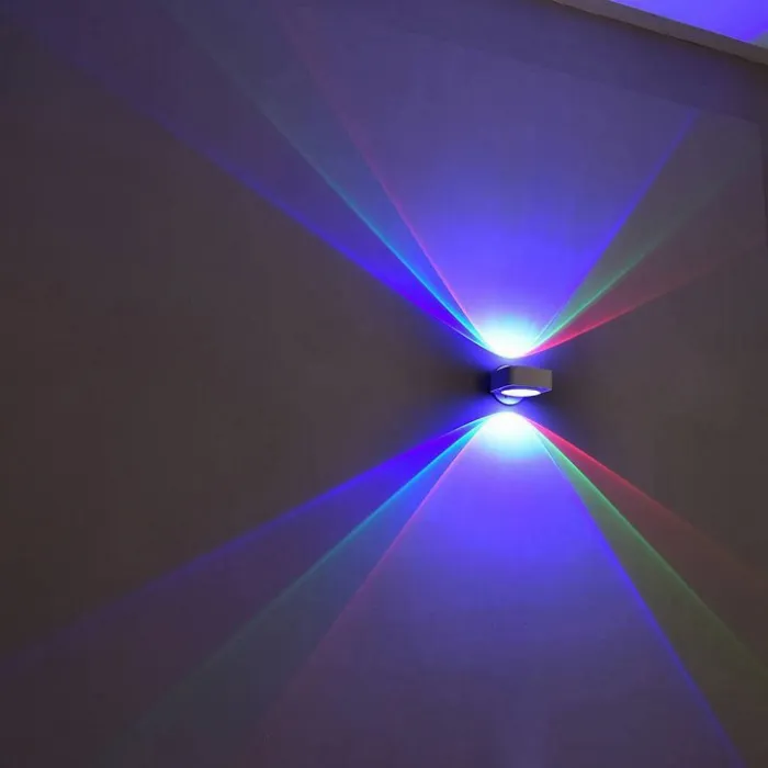 Накладной светильник DesignLed Linse GW-1025-6-WH-RGB от ImperiumLoft