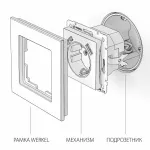 Розетка с заземлением, шторками и 2хUSB, без рамки Werkel слоновая кость W1171503