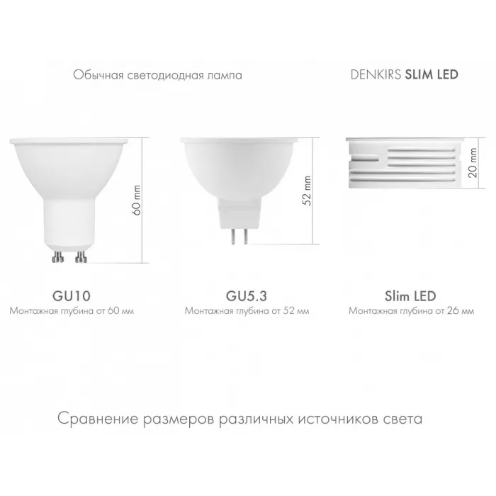Точечный светильник Denkirs Slim LED DK3000-7W-M от ImperiumLoft