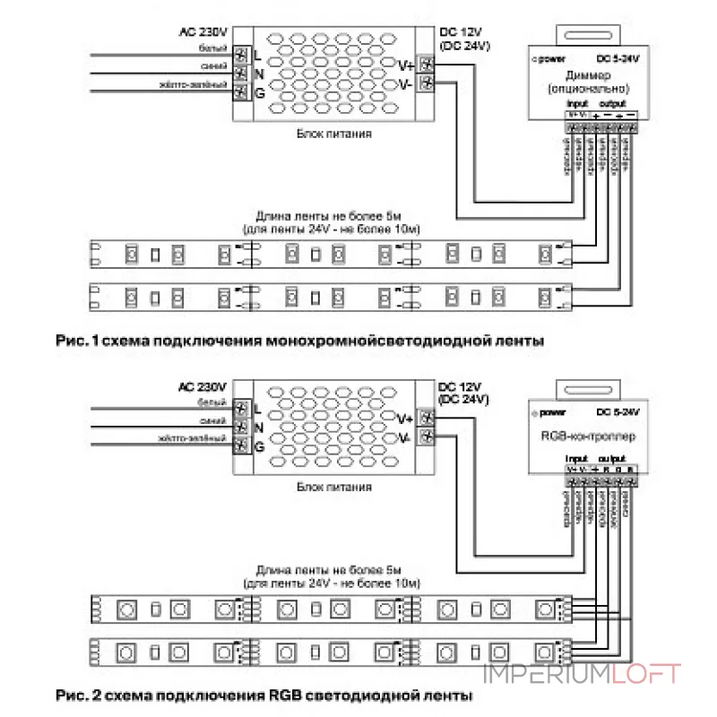 Лента светодиодная Maytoni Led strip 10120