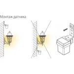 Датчик освещенности Elektrostandard SNS L 06 a026126 от ImperiumLoft