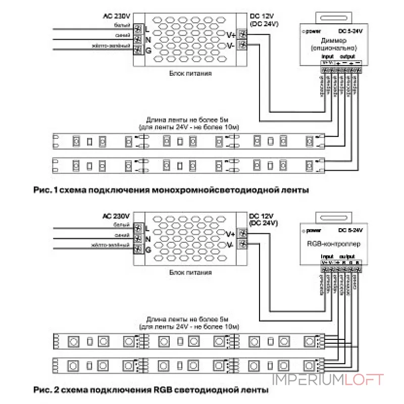 Лента светодиодная Maytoni Led strip 10187