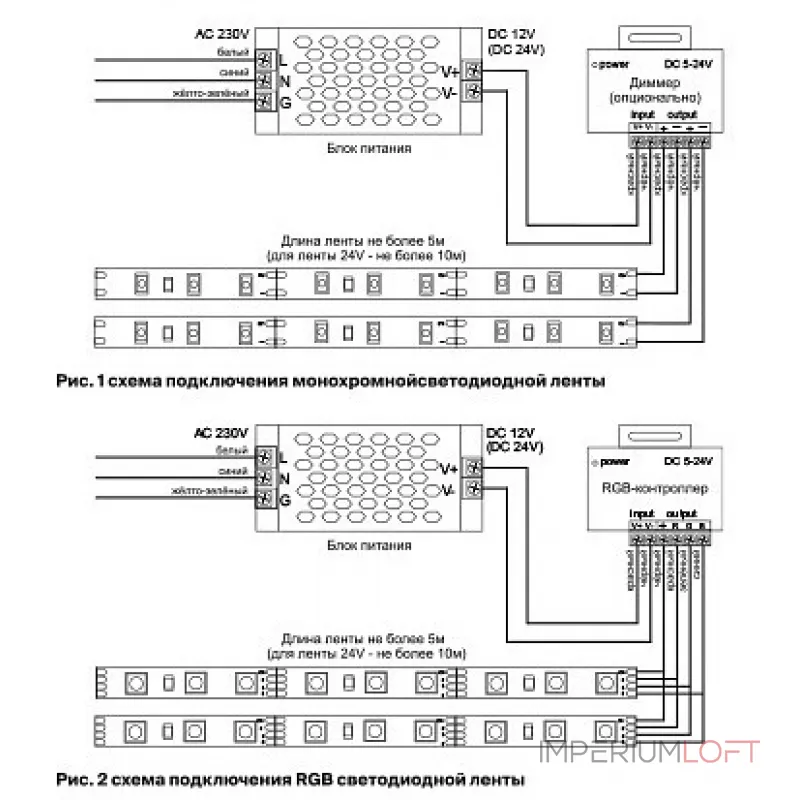 Лента светодиодная Maytoni Led strip 10162