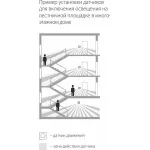 Датчик движения Elektrostandard SNS M 01 a026128 от ImperiumLoft