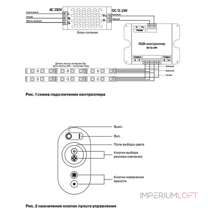 Контроллер-регулятор цвета RGB с пультом ДУ Maytoni Led Strip CLM002 от ImperiumLoft