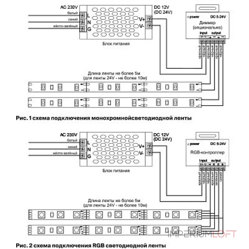 Лента светодиодная Maytoni Led strip 10170