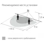 Датчик движения Elektrostandard SNS M 01 a026128 от ImperiumLoft