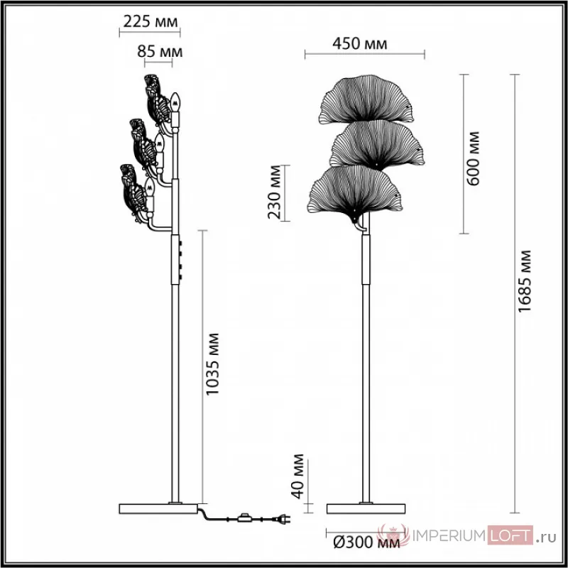 Торшер Odeon Light Ventaglio 4870/3F от ImperiumLoft