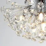 Потолочная люстра Citilux Betsy EL322C07.1 от ImperiumLoft