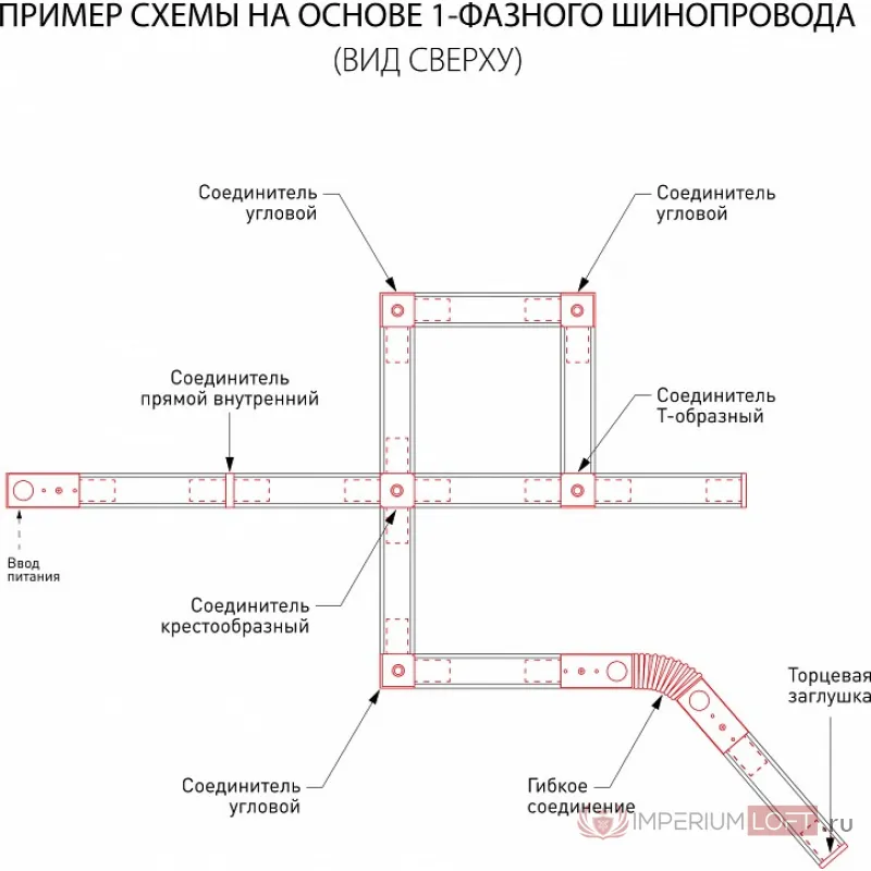Трек накладной Elektrostandard Track Rail WH Surface 85081/00 от ImperiumLoft