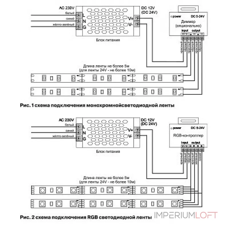 Лента светодиодная Maytoni Led strip 10164