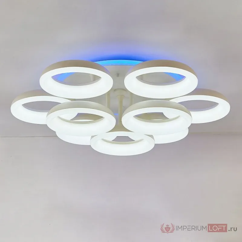 Накладной светильник Citilux Паркер Смарт CL225A190E от ImperiumLoft