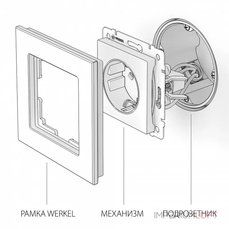 Розетка с заземлением и шторками, без рамки Werkel графит рифленый W1171104
