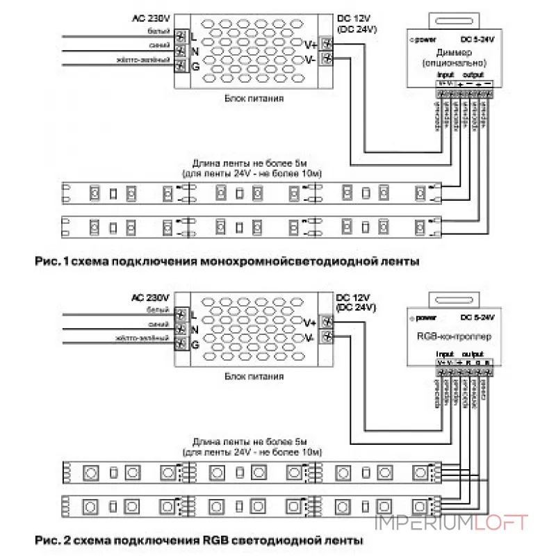 Лента светодиодная Maytoni Led strip 10146
