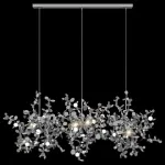 Подвесная люстра Loft it Spark 10101/3S Chrome от ImperiumLoft