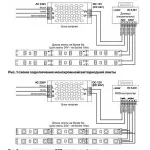 Лента светодиодная Maytoni Led strip 10174