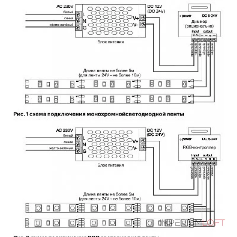 Лента светодиодная Maytoni Led strip 10174