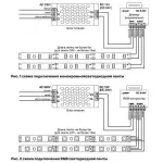 Лента светодиодная Maytoni Led strip 10122