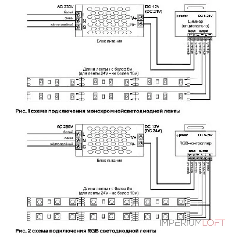 Лента светодиодная Maytoni Led strip 10122