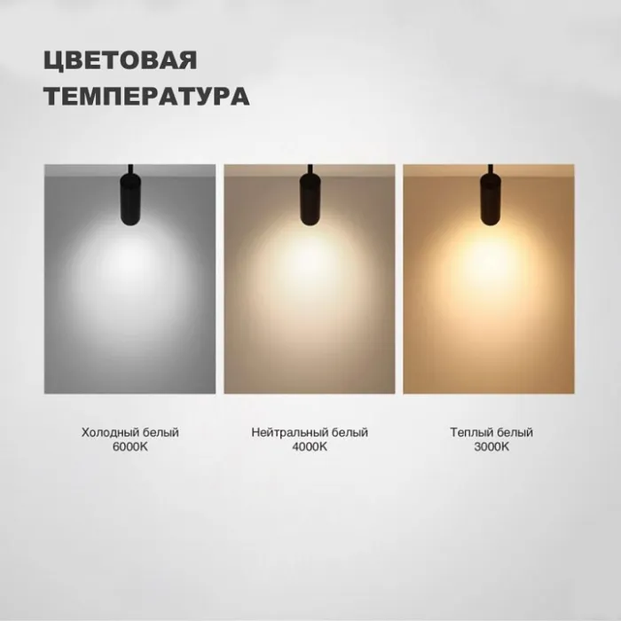Светильник на штанге Novotech Nail 358738 от ImperiumLoft