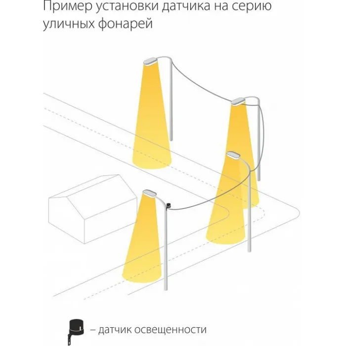 Датчик освещенности Elektrostandard SNS L 07 a030063 от ImperiumLoft