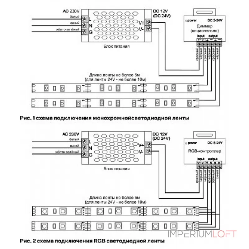 Лента светодиодная Maytoni Led strip 10154