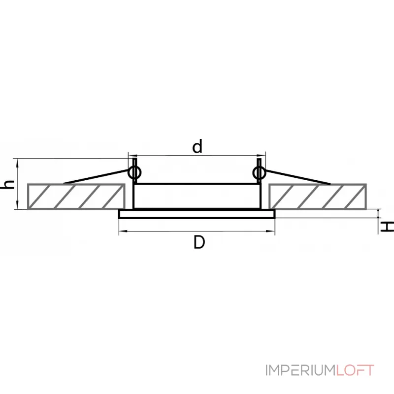 Встраиваемый светильник Lightstar Tensio 212117 от ImperiumLoft Встраиваемый светильник Lightstar Tensio 212117 от ImperiumLoft
