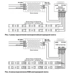 Лента светодиодная Maytoni Led strip 10124