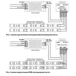Лента светодиодная Maytoni Led strip 10147 от ImperiumLoft