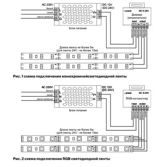 Лента светодиодная Maytoni Led strip 10147 от ImperiumLoft