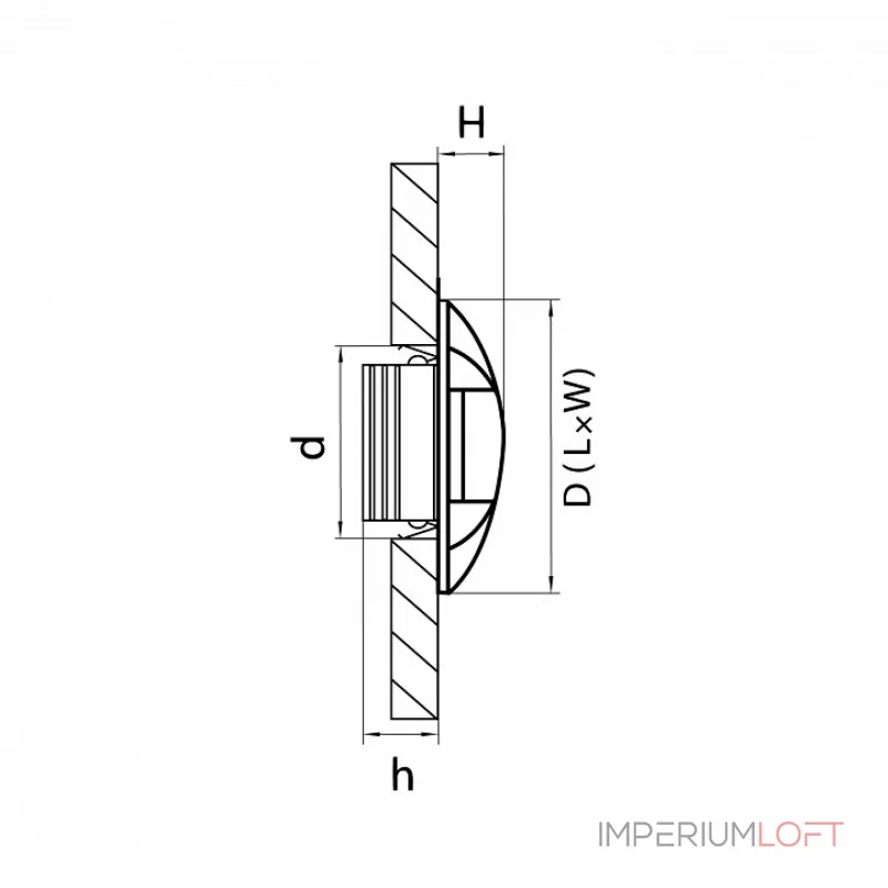 Накладной светильник Lightstar Lumina 212263 от ImperiumLoft Накладной светильник Lightstar Lumina 212263 от ImperiumLoft