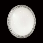 Накладной светильник Sonex Brisa 2036/DL Цвет арматуры белый Цвет плафонов прозрачный от ImperiumLoft