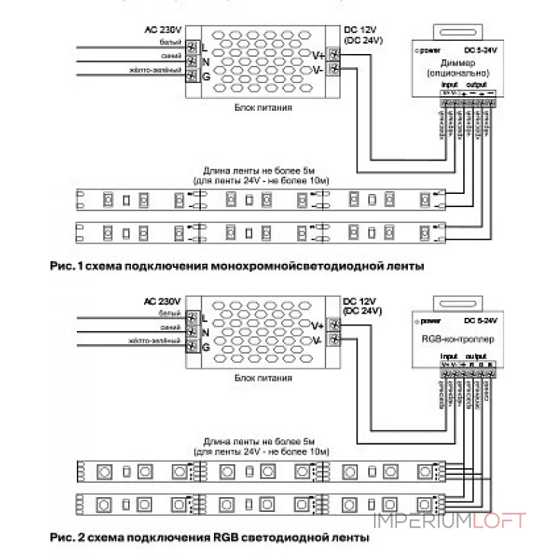 Лента светодиодная Maytoni Led strip 10165
