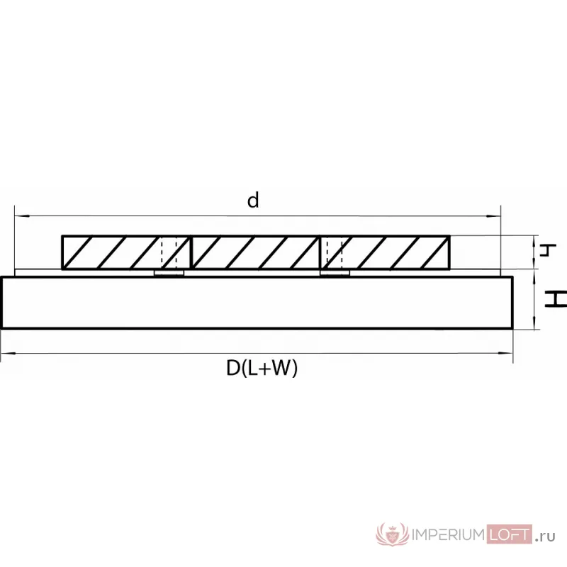 Накладной светильник Lightstar Arco QUA LED 226202 от ImperiumLoft