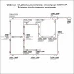 Соединитель линейный для треков Novotech 135046 135046 Цвет арматуры белый