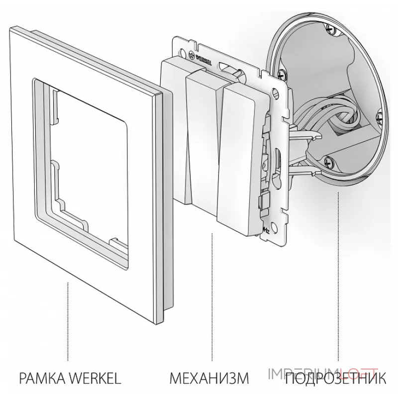 Выключатель трехклавишный без рамки Werkel черный матовый W1130008 (черный матовый) Выключатель трехклавишный без рамки Werkel черный матовый W1130008 (черный матовый)