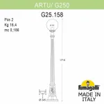 Фонарный столб Fumagalli Globe 250 G25.158.000.BYE27 от ImperiumLoft
