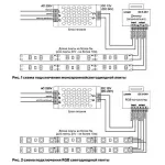 Лента светодиодная Maytoni Led strip 10134