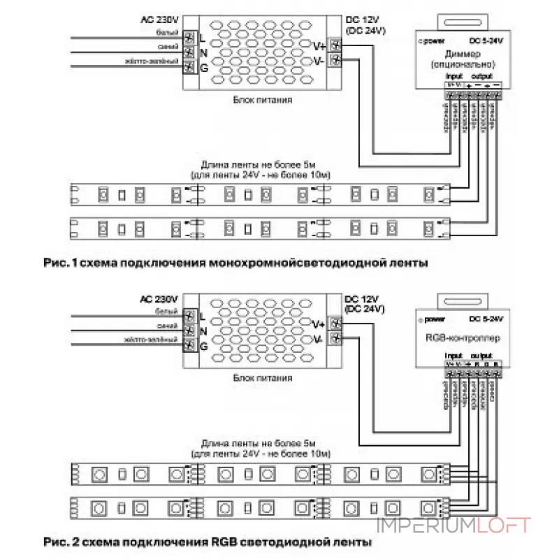 Лента светодиодная Maytoni Led strip 10134