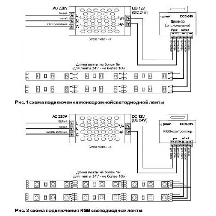 Лента светодиодная Maytoni Led strip 10149 от ImperiumLoft