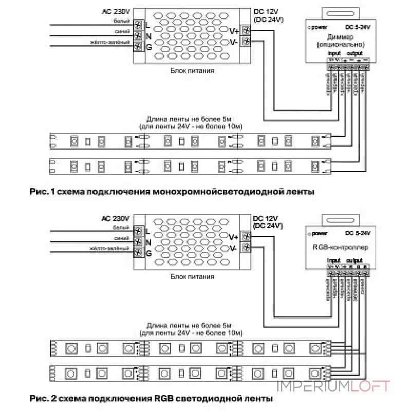 Лента светодиодная Maytoni Led strip 10168