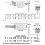 Лента светодиодная Maytoni Led strip 10125 от ImperiumLoft